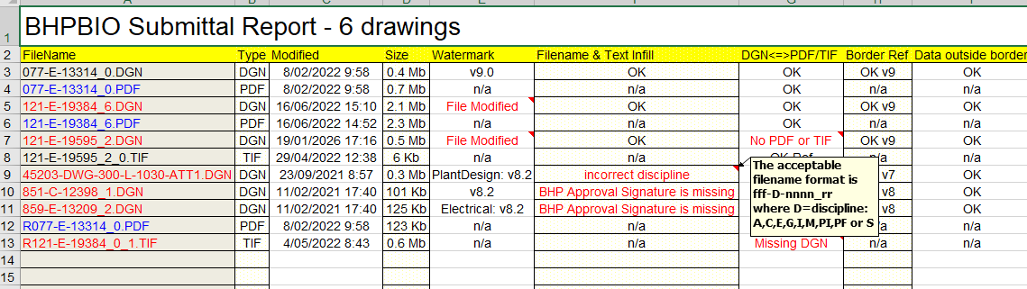 Autodesk Authorized Developer